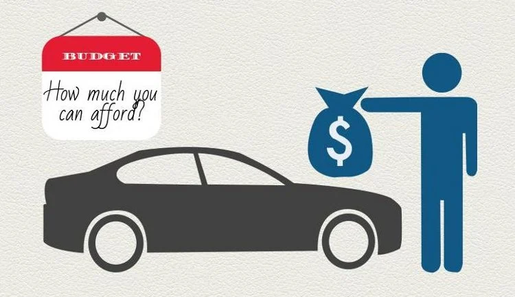 Is Your Car Really Affordable? A Complete Cost & Protection Guide